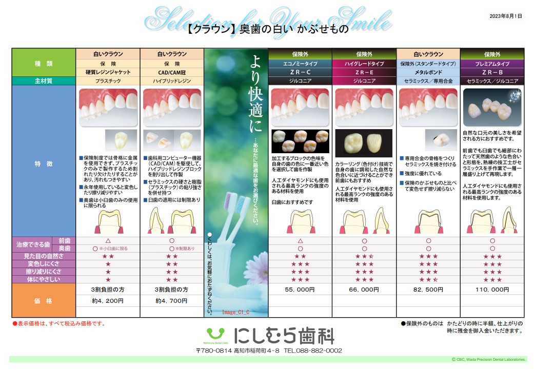 歯科自費料金表(かぶせもの)