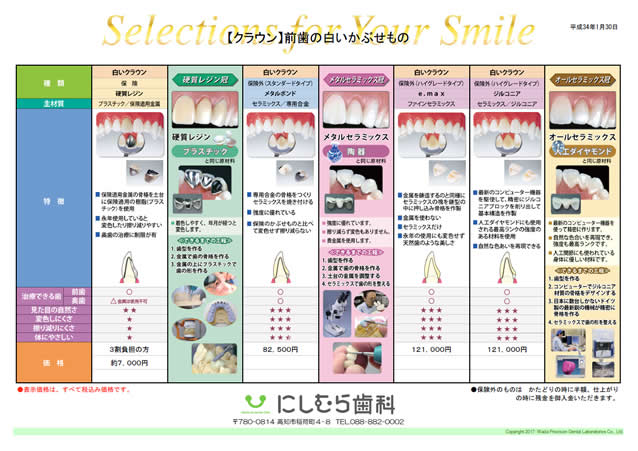 歯科自費料金表(前歯)